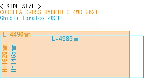 #COROLLA CROSS HYBRID G 4WD 2021- + Ghibli Torofeo 2021-